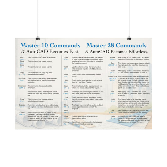 AutoCAD Command Cheat Sheet Poster (Design #3)