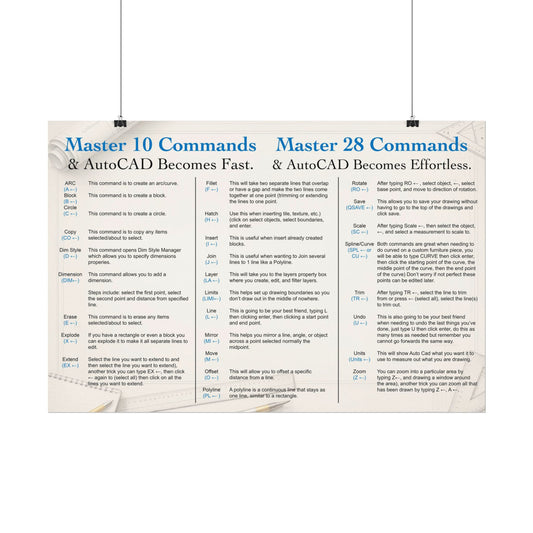 AutoCAD Command Cheat Sheet Poster (Design #1)