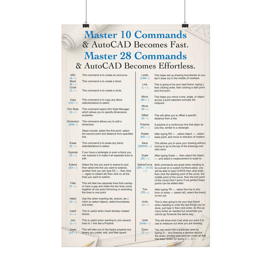 AutoCAD Command Cheat Sheet Poster (Design #4)