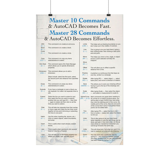 AutoCAD Command Cheat Sheet Poster (Design #6)