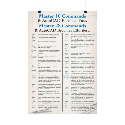 AutoCAD Command Cheat Sheet Poster (Design #5)