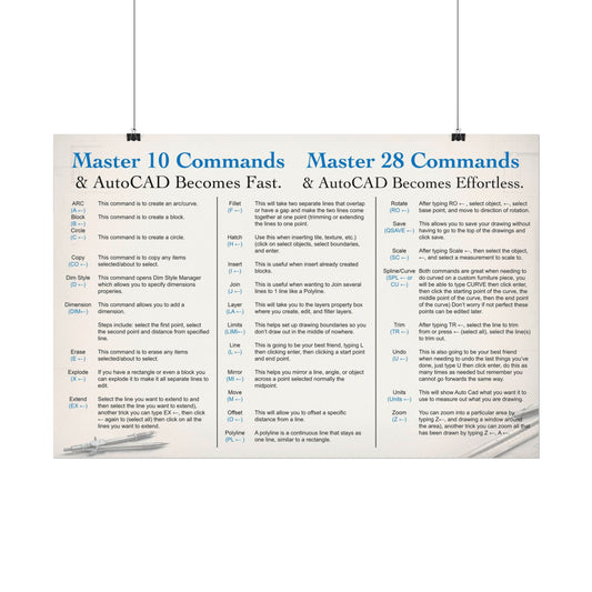AutoCAD Command Cheat Sheet Poster (Design #2)
