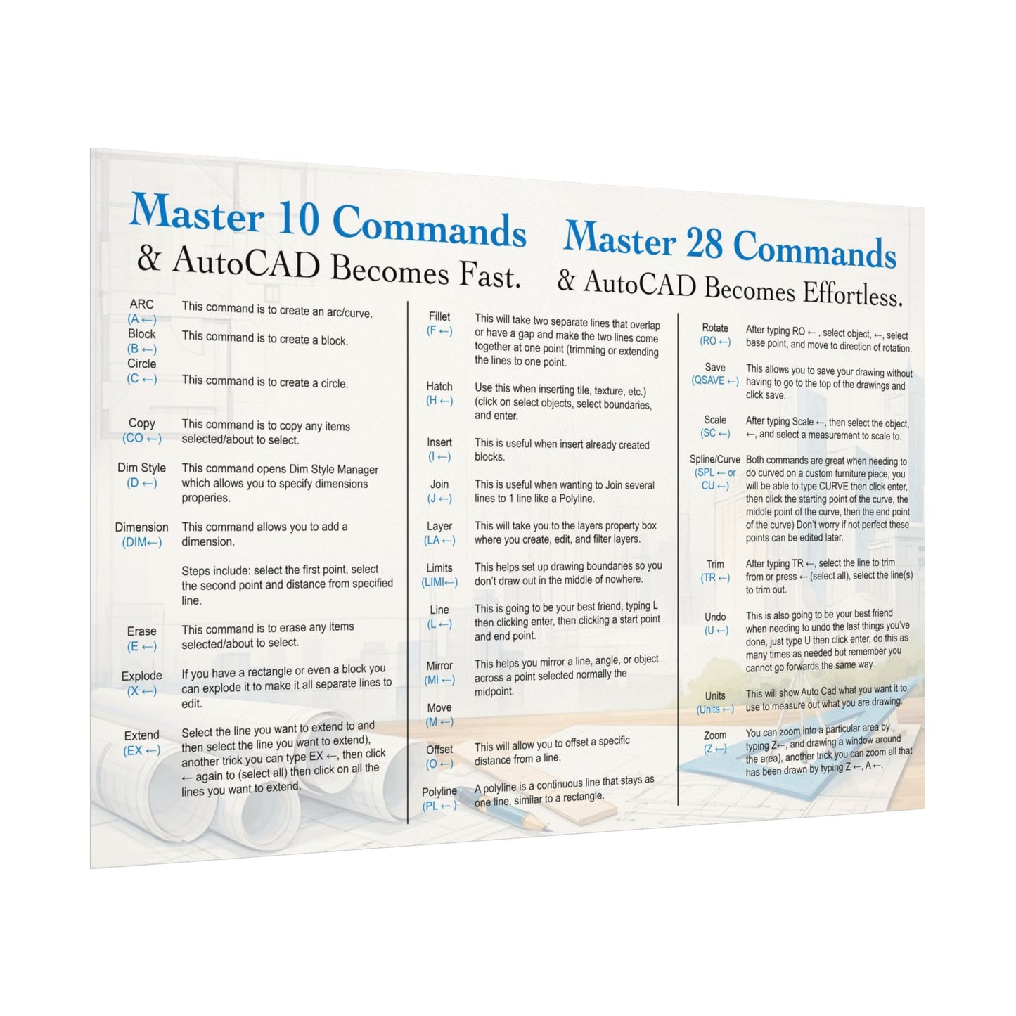 AutoCAD Command Cheat Sheet Poster (Design #3)