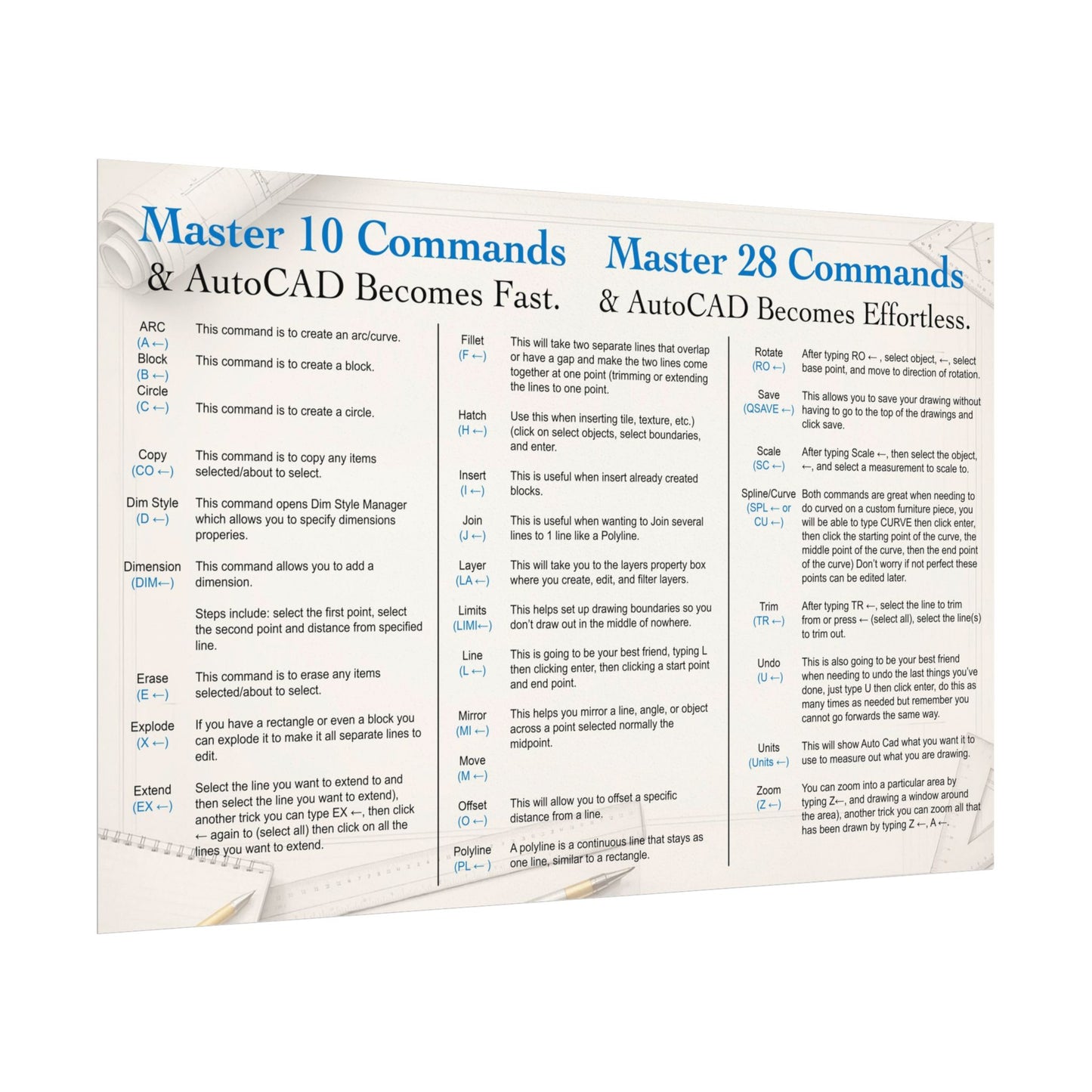AutoCAD Command Cheat Sheet Poster (Design #1)