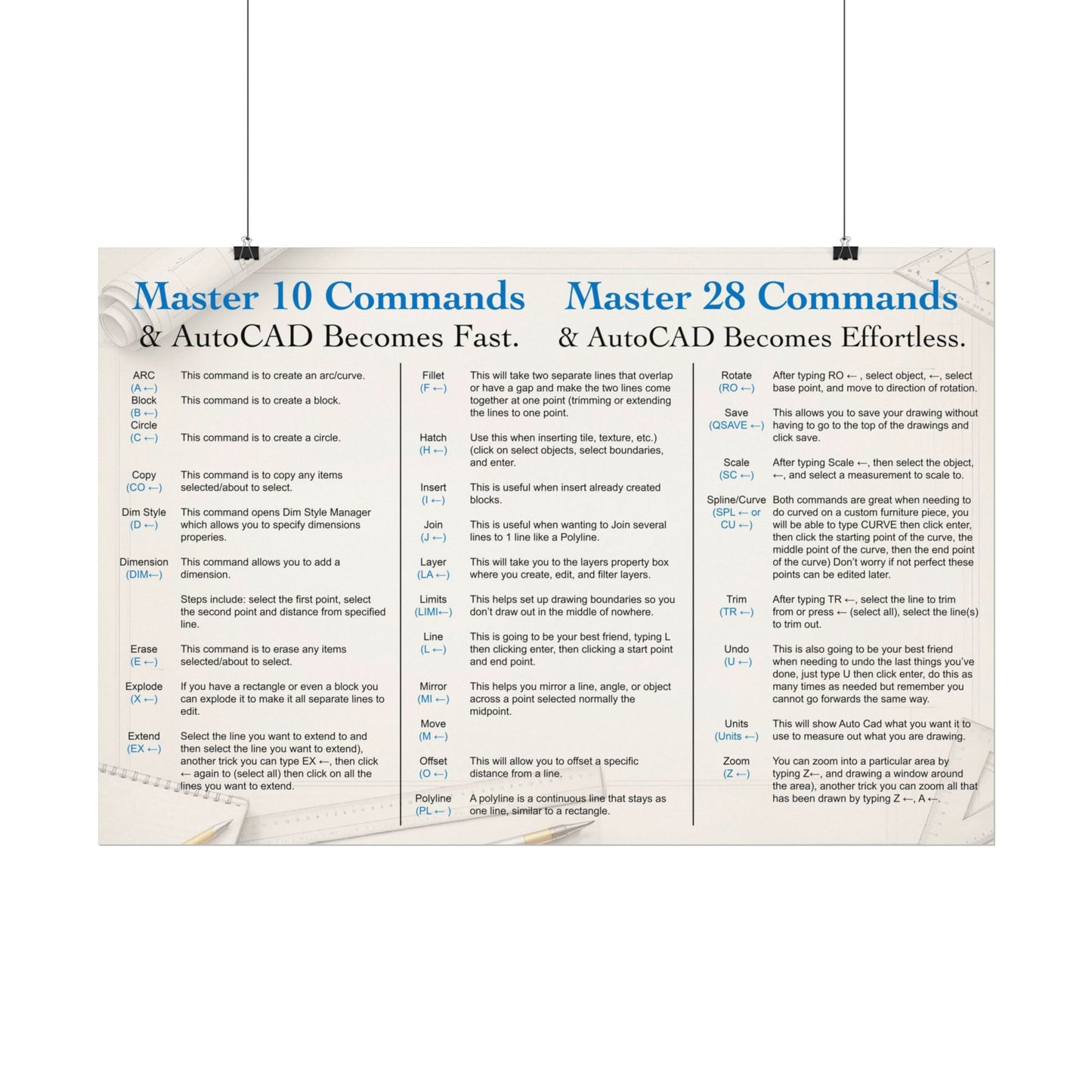 AutoCAD Command Cheat Sheet Poster (Design #1)