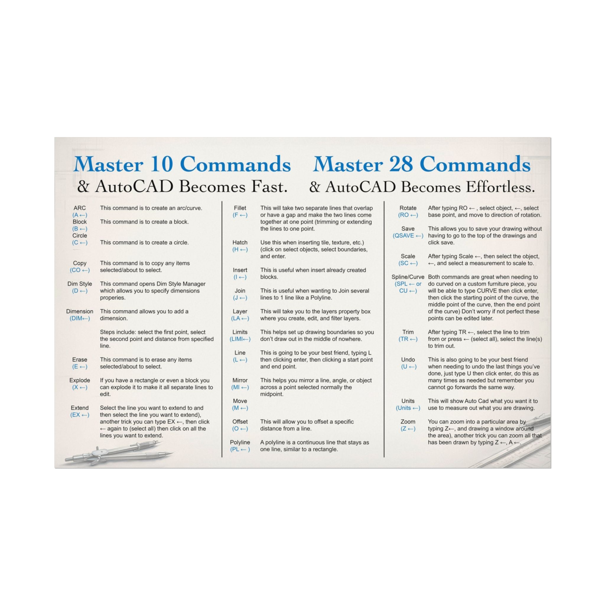 Autocad Poster Cd R File AutoCAD Command Cheat Sheet Poster (Design #2) – JMata Design Studio