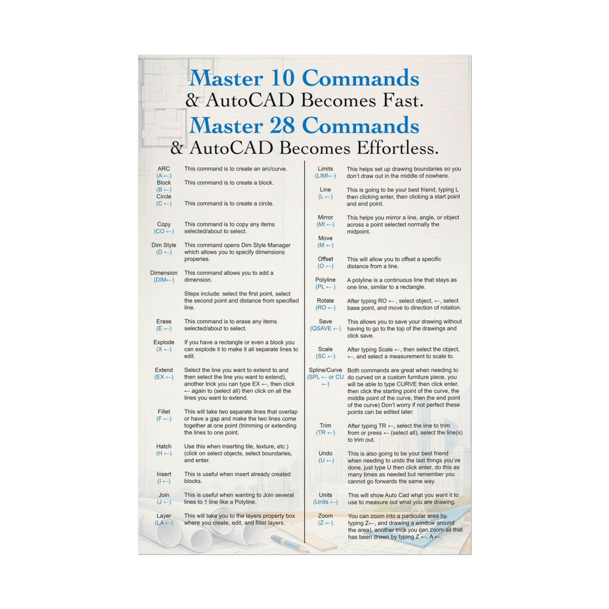 Autocad Poster Cd R File AutoCAD Command Cheat Sheet Poster (Design #6) – JMata Design Studio