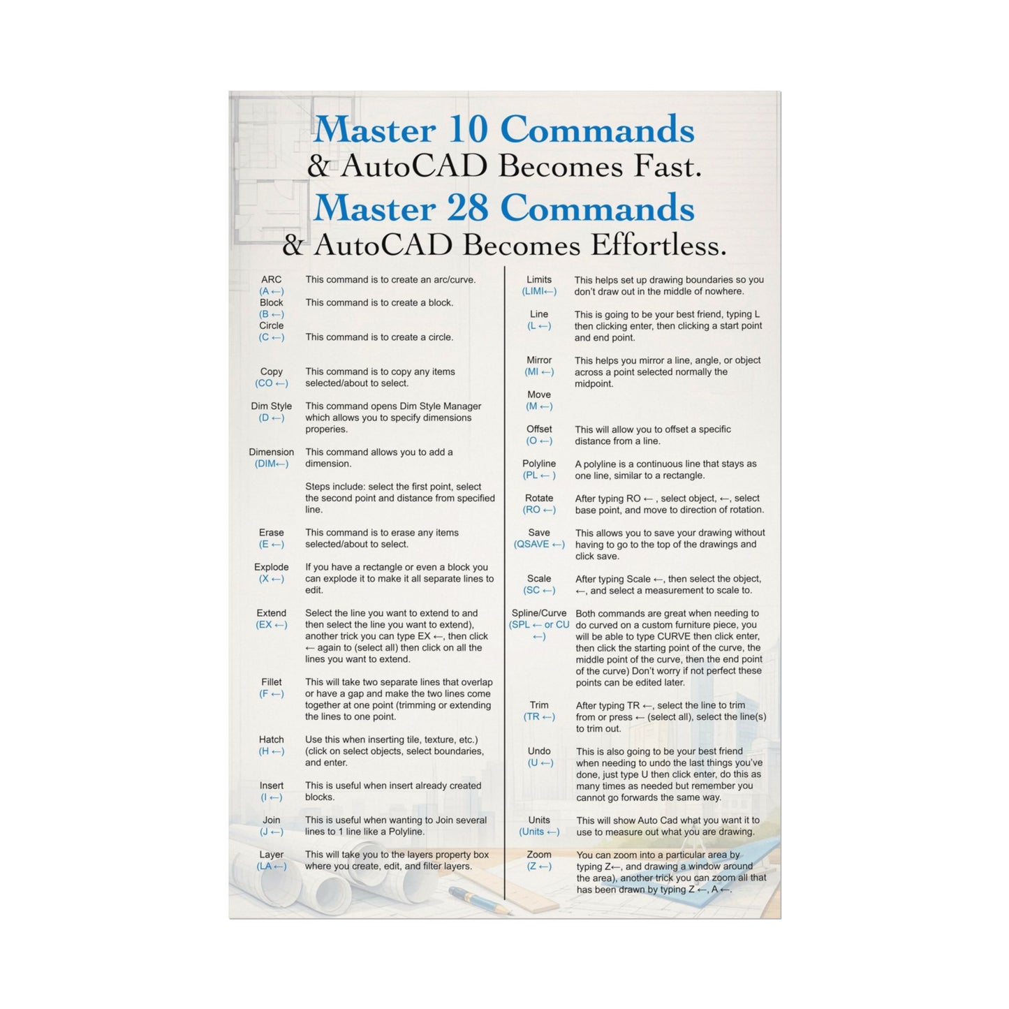 AutoCAD Command Cheat Sheet Poster (Design #6)