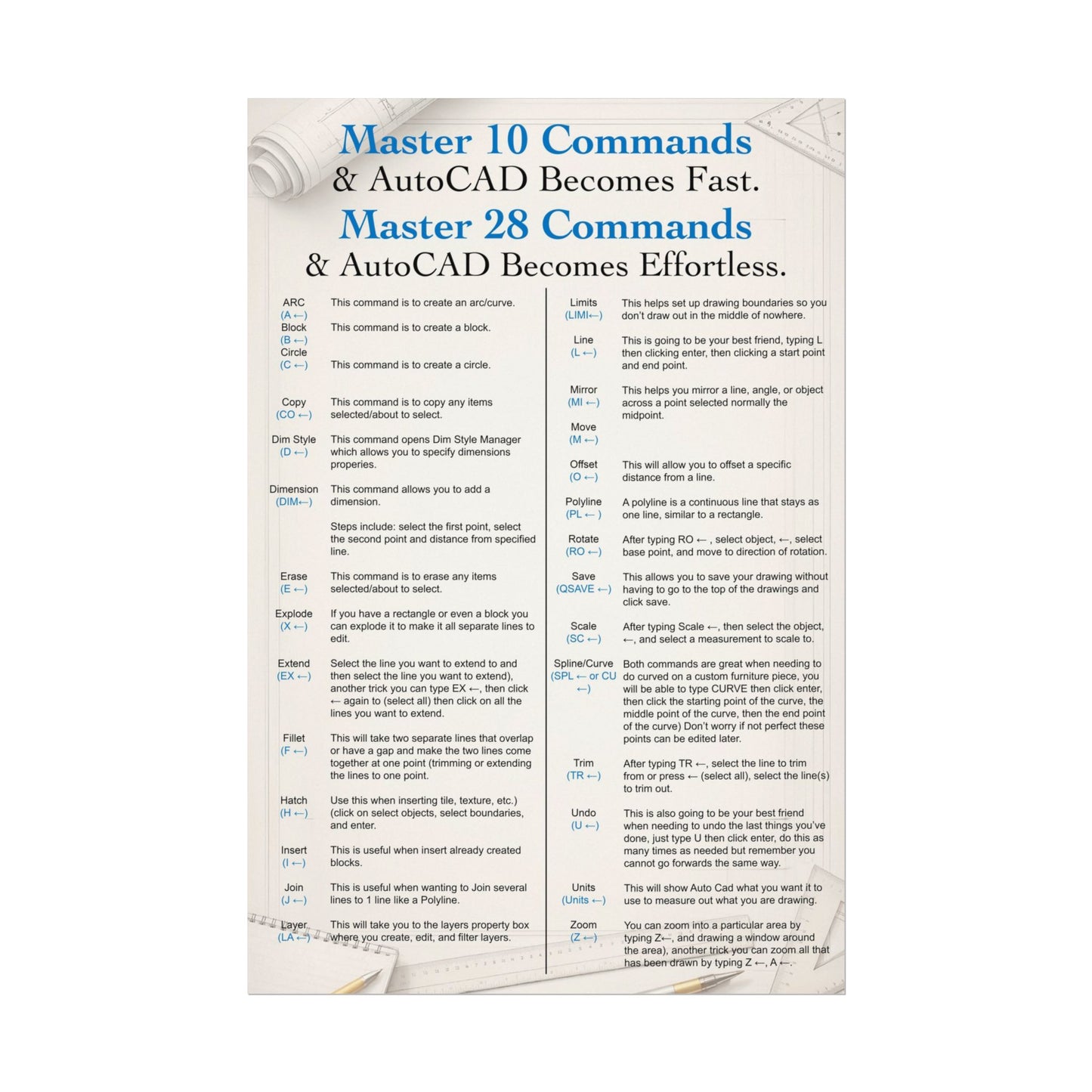 AutoCAD Command Cheat Sheet Poster (Design #4)