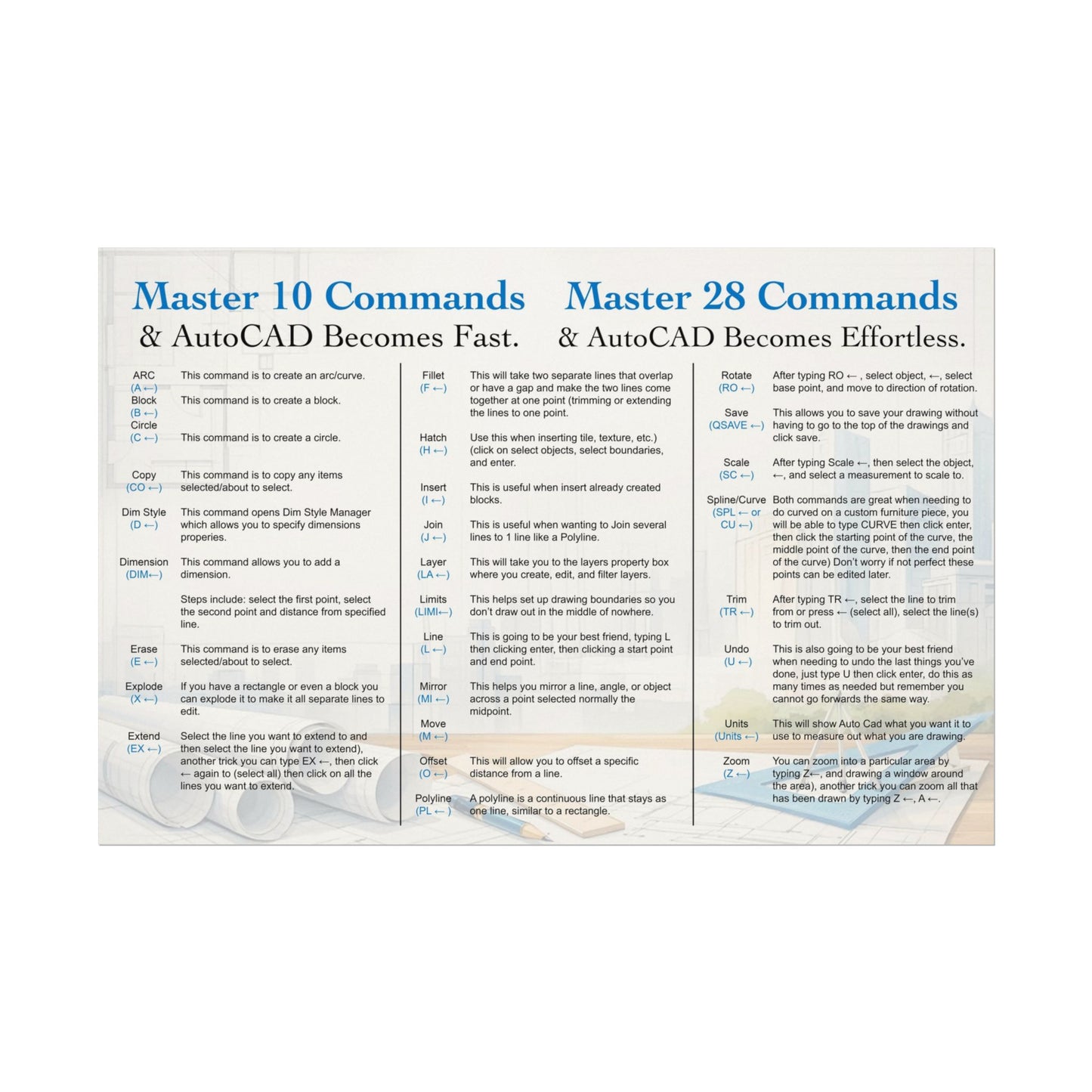 AutoCAD Command Cheat Sheet Poster (Design #3)