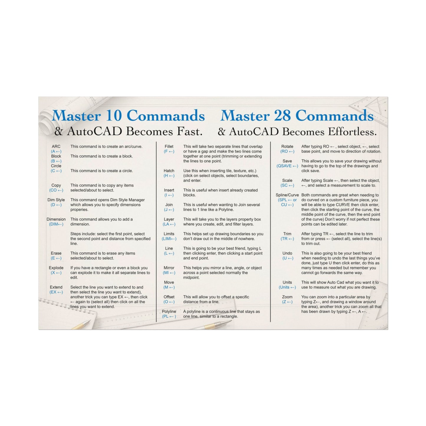 AutoCAD Command Cheat Sheet Poster (Design #1)